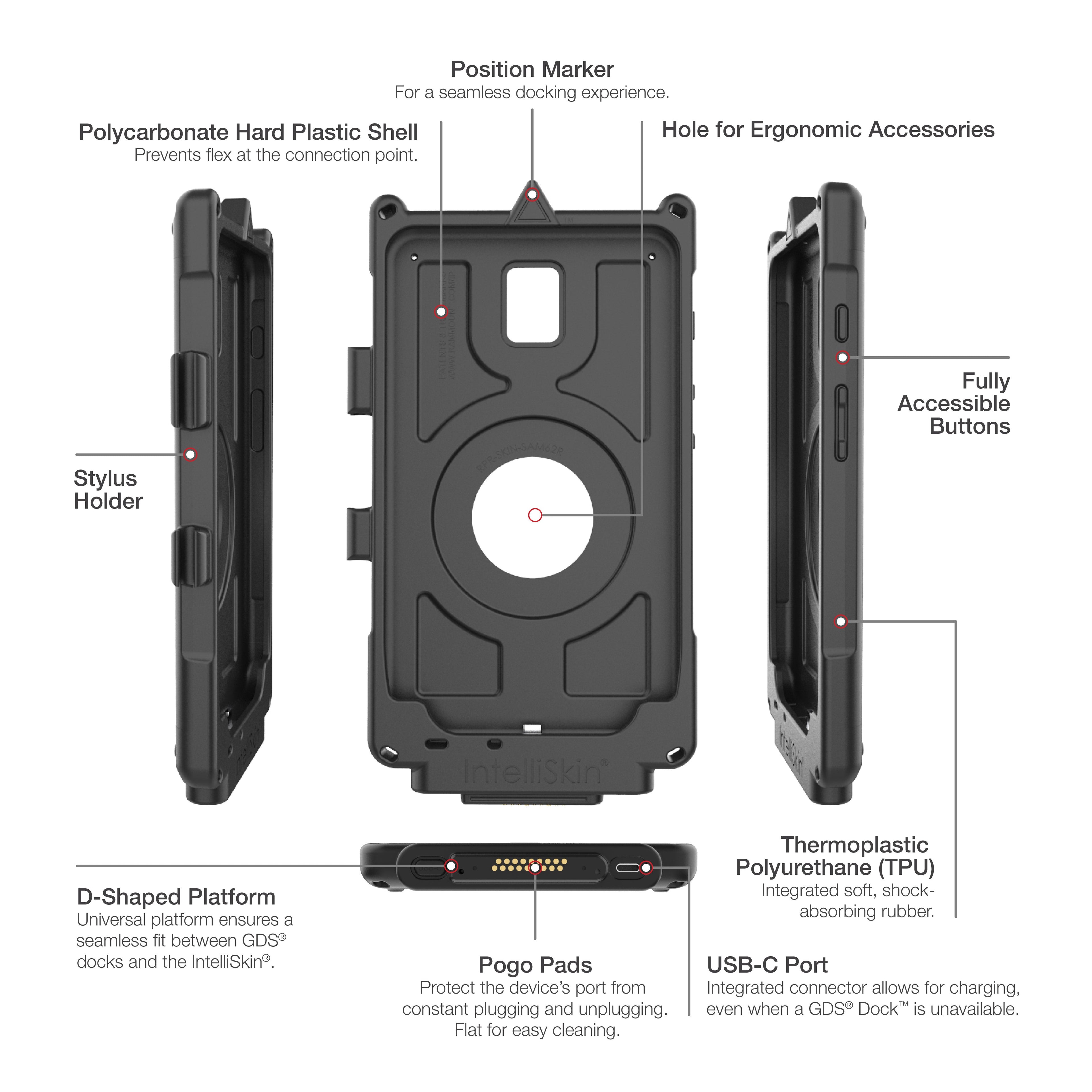 RAM-GDS-SKIN-SAM62-NG:RAM-GDS-SKIN-SAM62-NG_1:IntelliSkin® Next Gen for Samsung Tab Active2