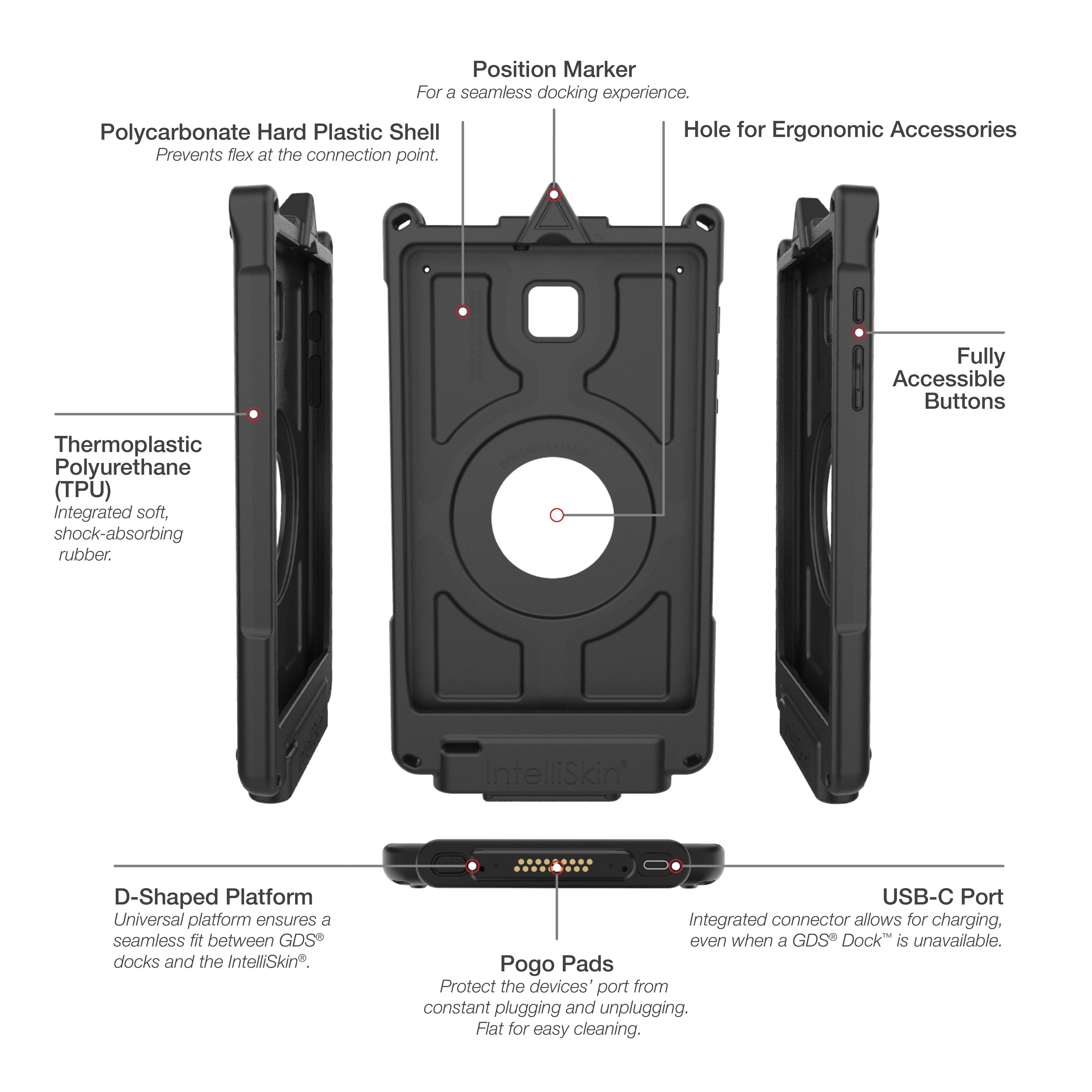 RAM-GDS-SKIN-SAM63-NG:RAM-GDS-SKIN-SAM63-NG_1:IntelliSkin® Next Gen for Samsung Tab A 8.0 (2018) SM-T387