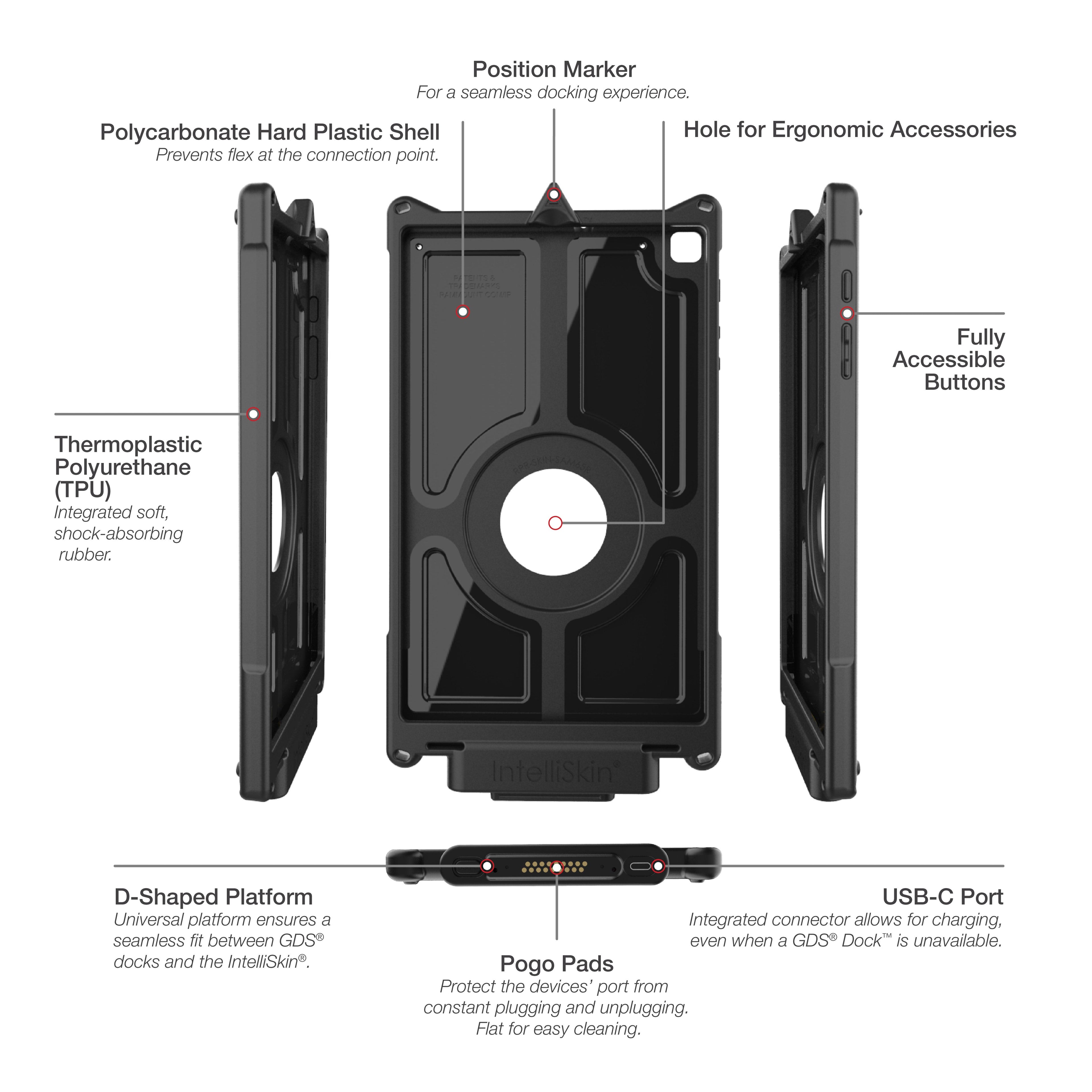 RAM-GDS-SKIN-SAM65-NG:RAM-GDS-SKIN-SAM65-NG_1:IntelliSkin® Next Gen for Samsung Tab A 10.1 SM-T510 & SM-T515