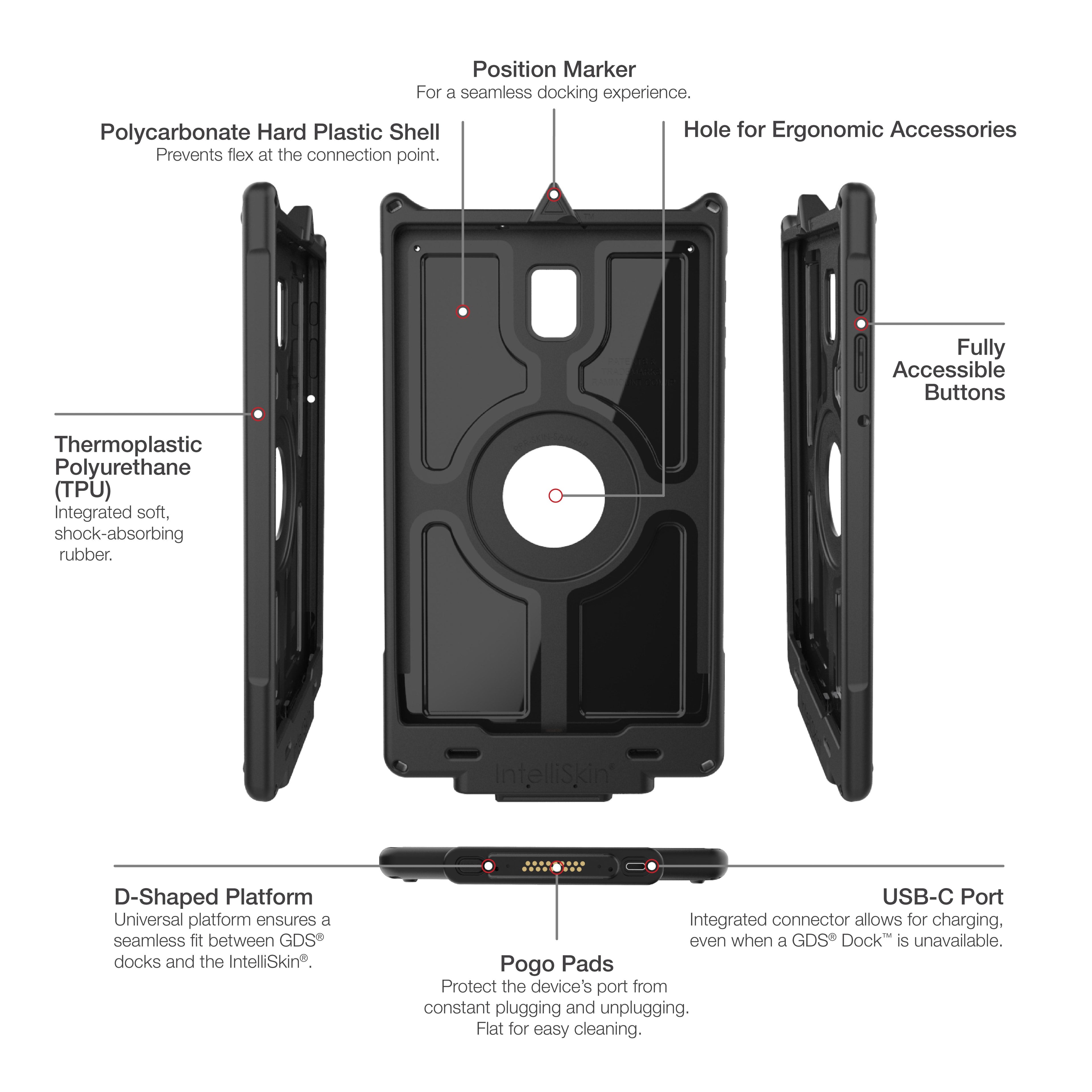 RAM-GDS-SKIN-SAM66-NG:RAM-GDS-SKIN-SAM66-NG_1:IntelliSkin® Next Gen for Samsung Tab A 10.5 SM-T590 & T-597