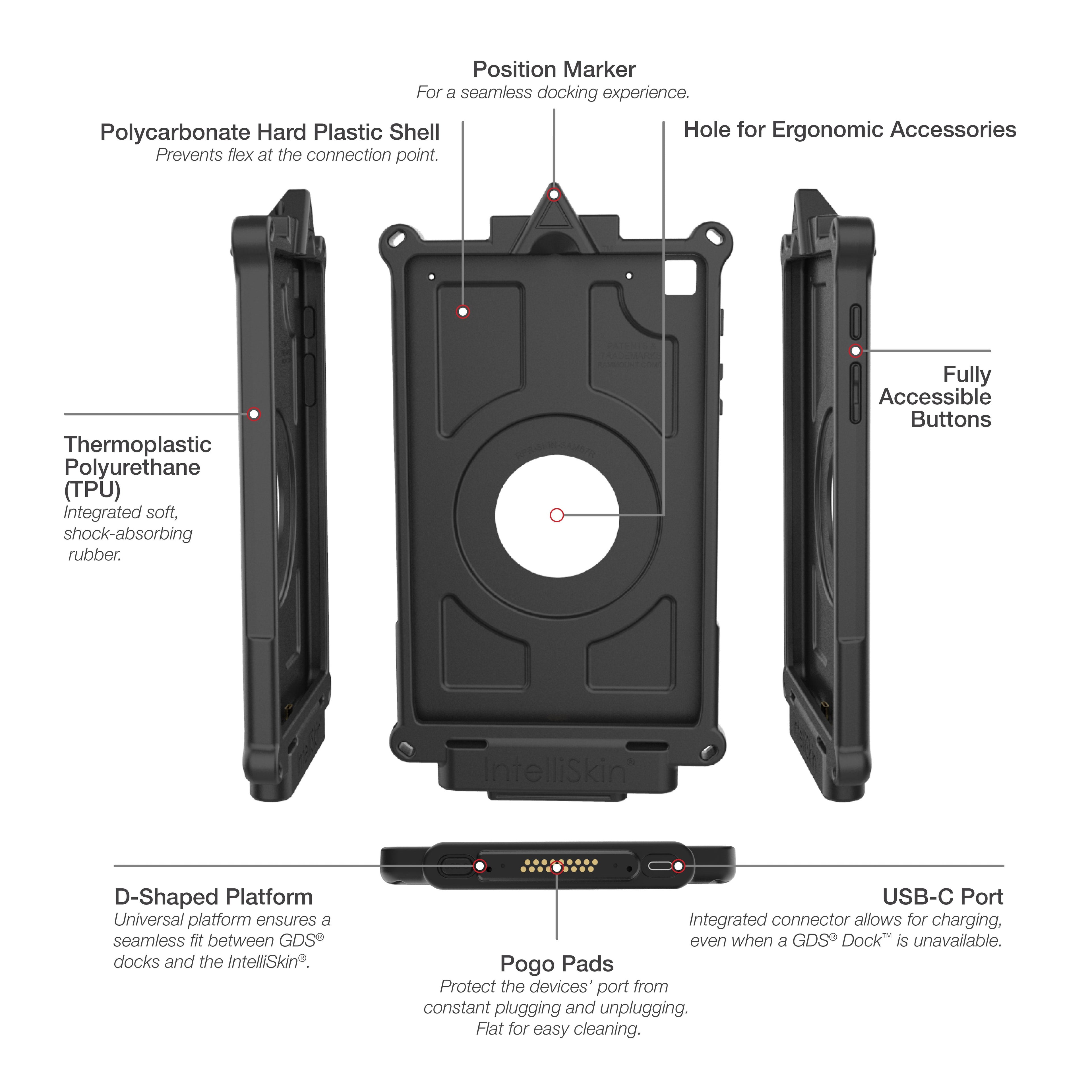 RAM-GDS-SKIN-SAM67-NG:RAM-GDS-SKIN-SAM67-NG_1:IntelliSkin® Next Gen for Samsung Tab A 8.4 SM-T307
