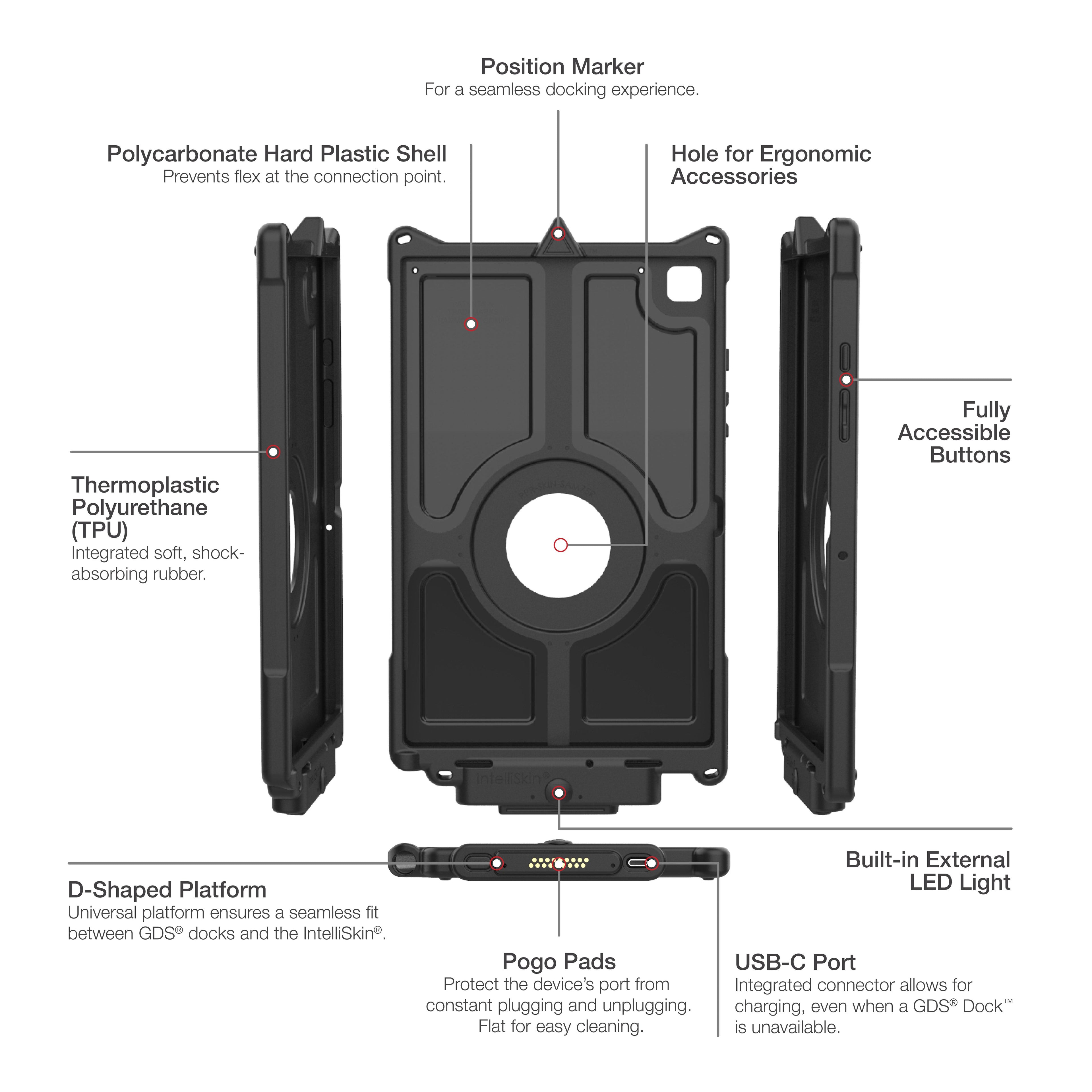 RAM-GDS-SKIN-SAM75-NG-LED:RAM-GDS-SKIN-SAM75-NG-LED_1:IntelliSkin® Next Gen with LED Light for Samsung Tab A7 10.4