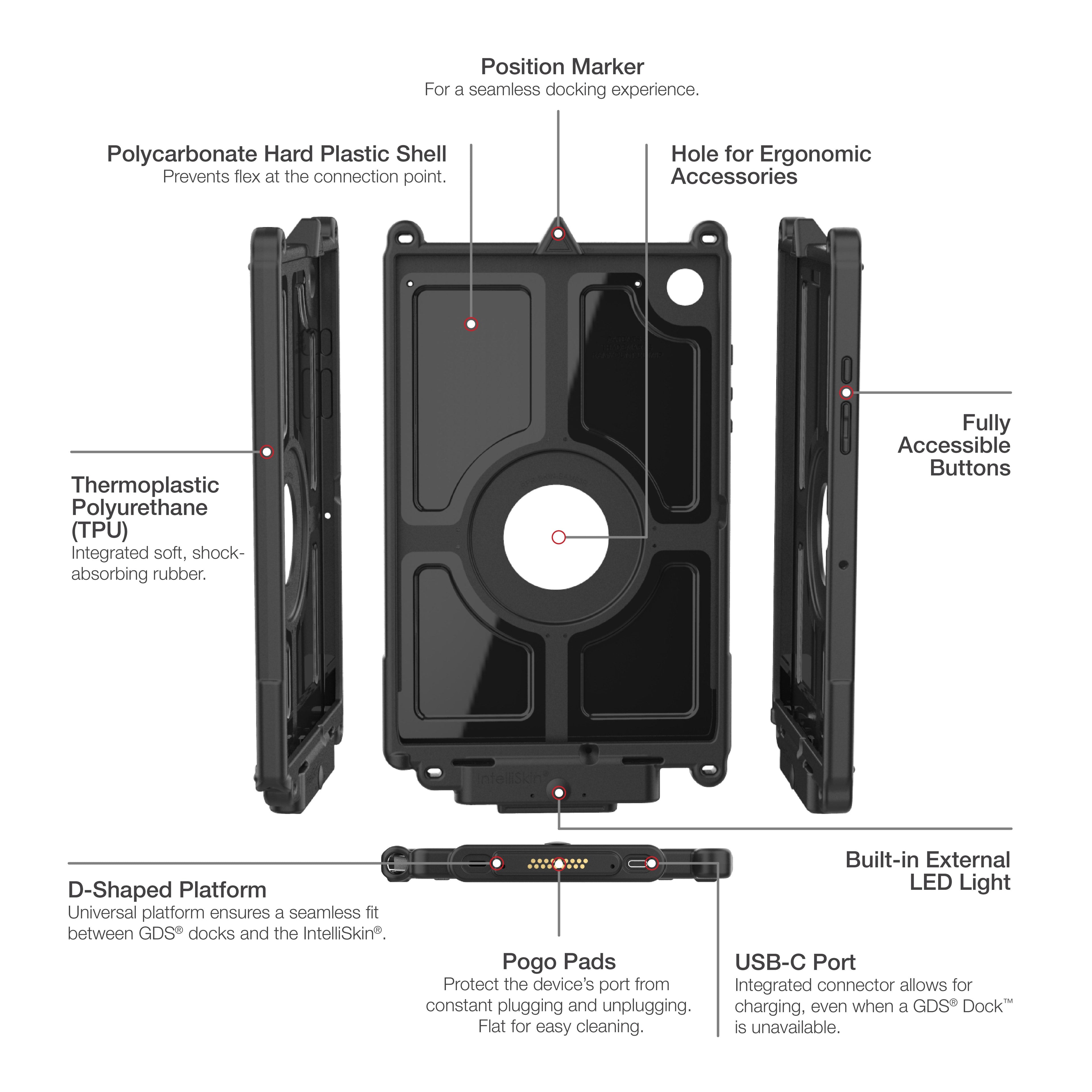 RAM-GDS-SKIN-SAM83-NG-LED:RAM-GDS-SKIN-SAM83-NG-LED_1:IntelliSkin® Next Gen with LED Light for Samsung Tab A8 10.5"