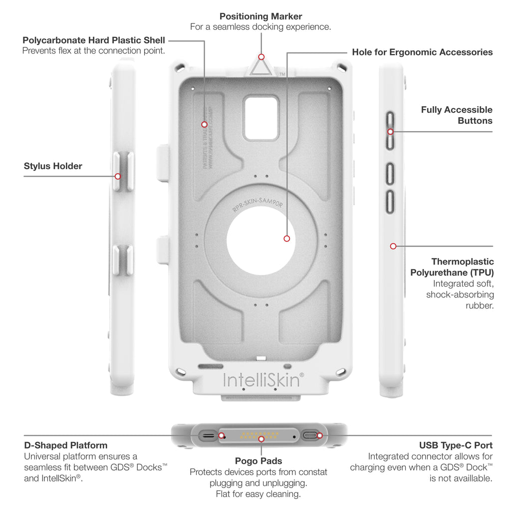 RAM-GDS-SKIN-SAM90-NG-GRY:RAM-GDS-SKIN-SAM90-NG-GRY_1:IntelliSkin® Next Gen for Samsung Tab Active5 - Gray