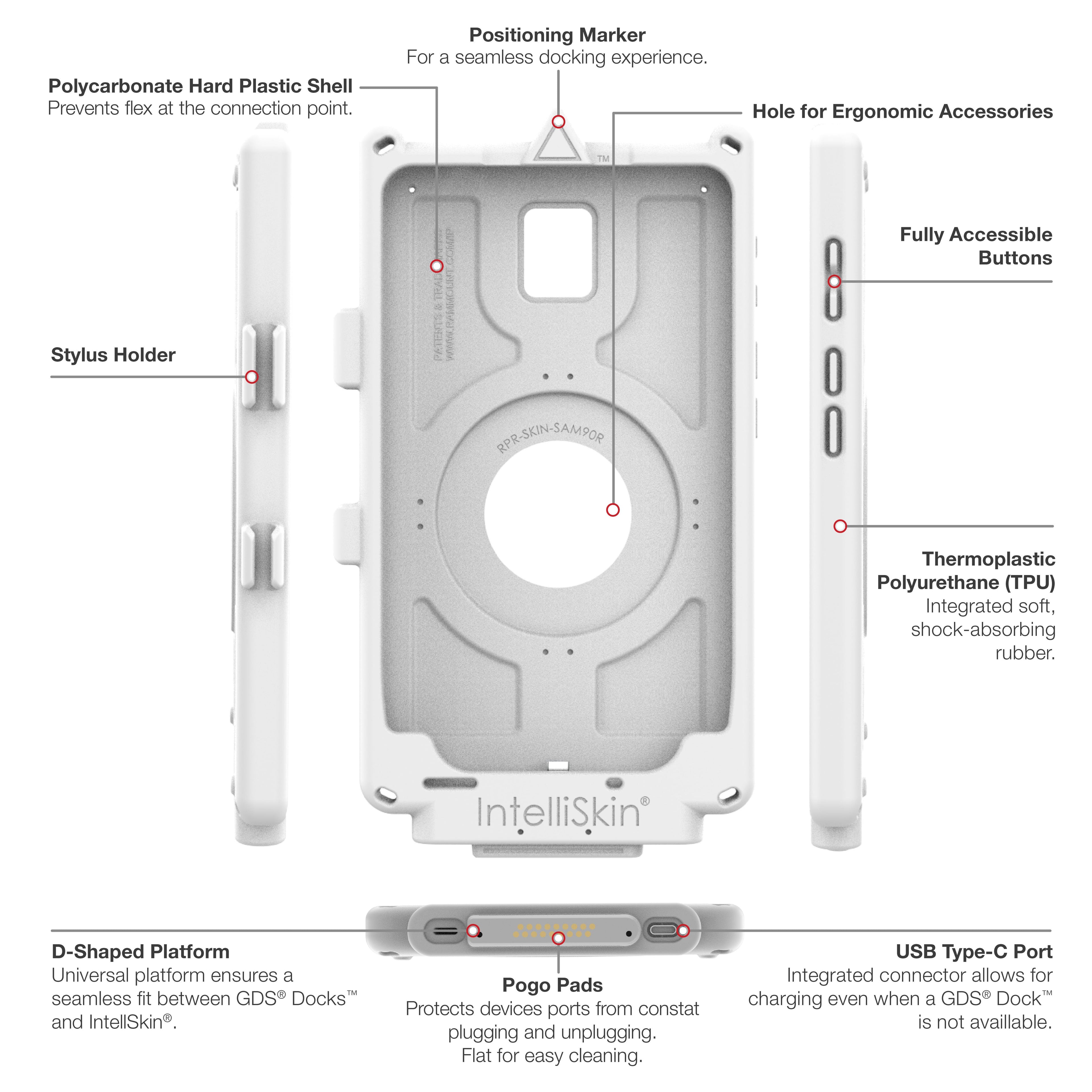 RAM-GDS-SKIN-SAM90-NG-GRY:RAM-GDS-SKIN-SAM90-NG-GRY_1:IntelliSkin® Next Gen for Samsung Tab Active5 - Gray