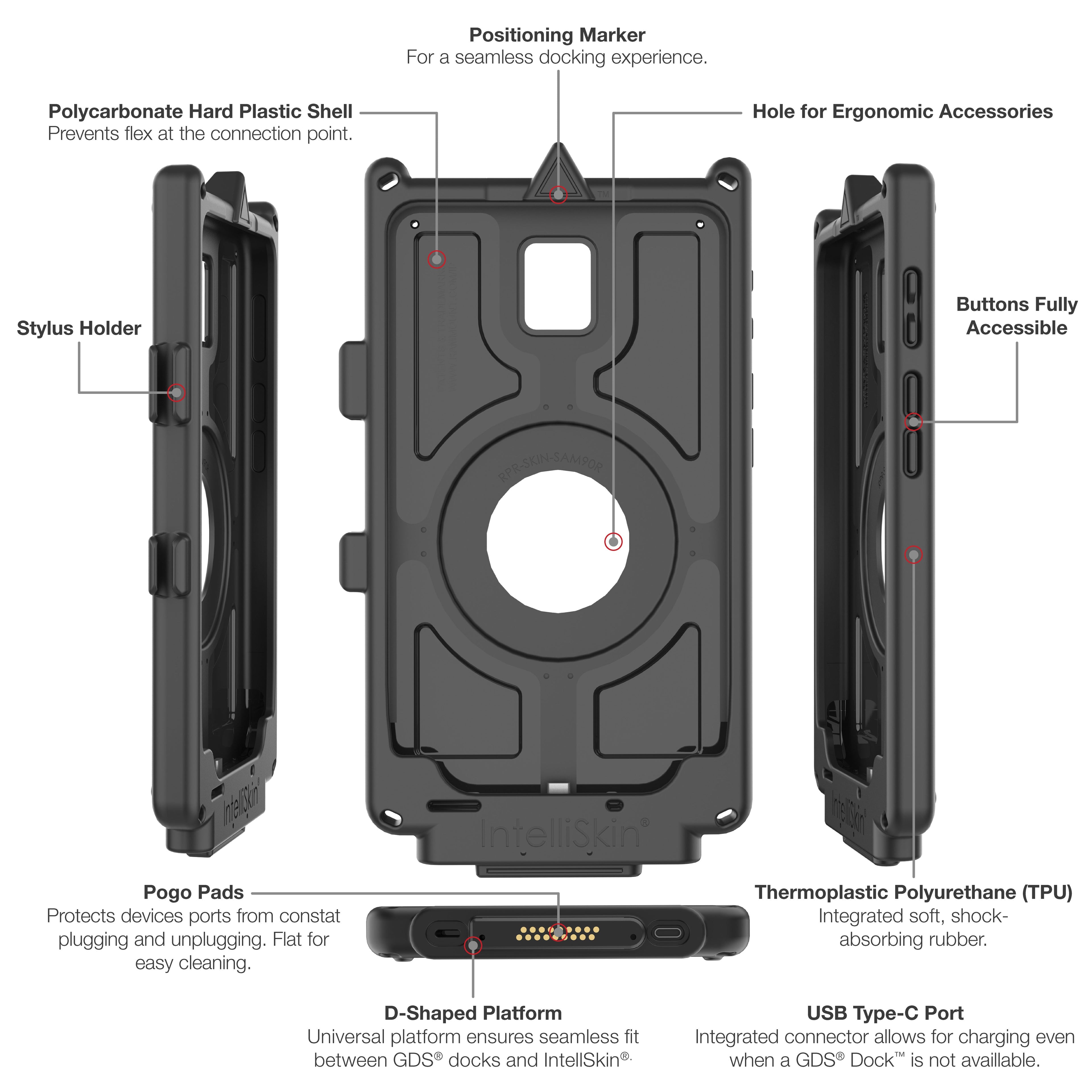 RAM-GDS-SKIN-SAM90-NG:RAM-GDS-SKIN-SAM90-NG_1:IntelliSkin® Next Gen for Samsung Tab Active5