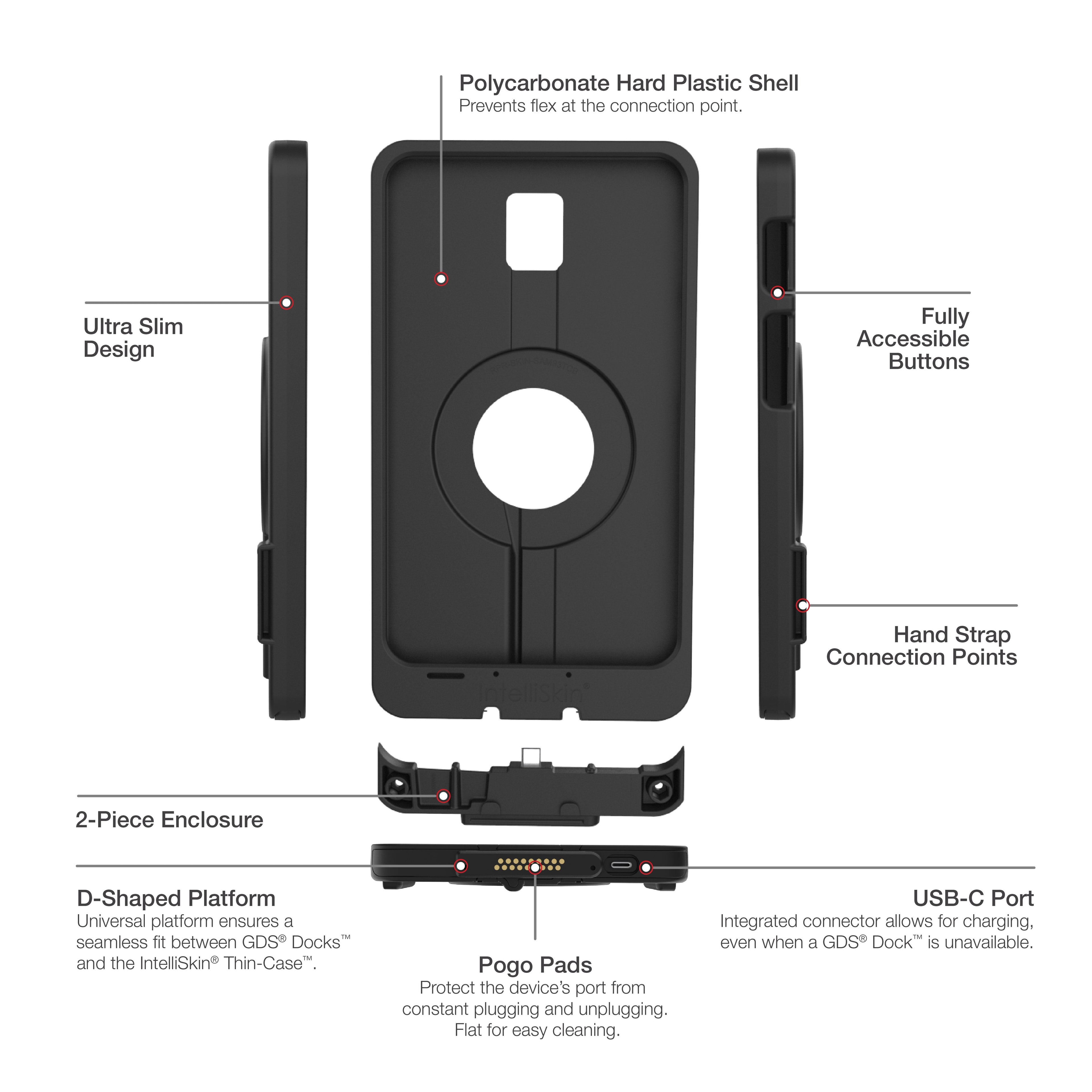 RAM-GDS-SKIN-SAM93-TCD:RAM-GDS-SKIN-SAM93-TCD_1:IntelliSkin® Thin-Case™ for Tab Active5 & 3