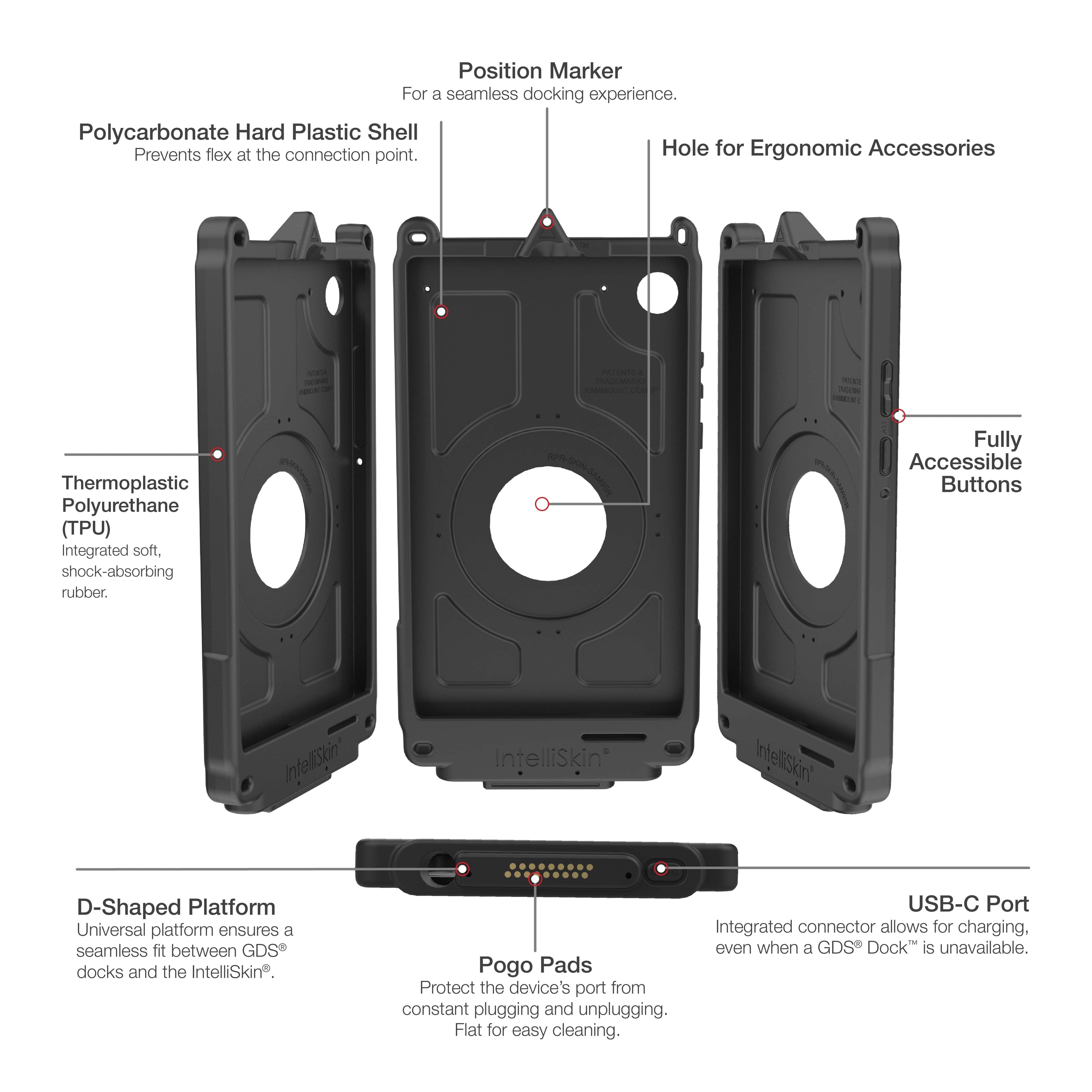 RAM-GDS-SKIN-SAM95-NG-1:RAM-GDS-SKIN-SAM95-NG-1_1:IntelliSkin® Next Gen for Samsung Tab A11