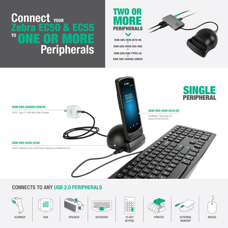 RAM-GDS-SKIN-ZE16-NG:RAM-GDS-SKIN-ZE16-NG_1:IntelliSkin® Next Gen for Zebra EC50 & EC55