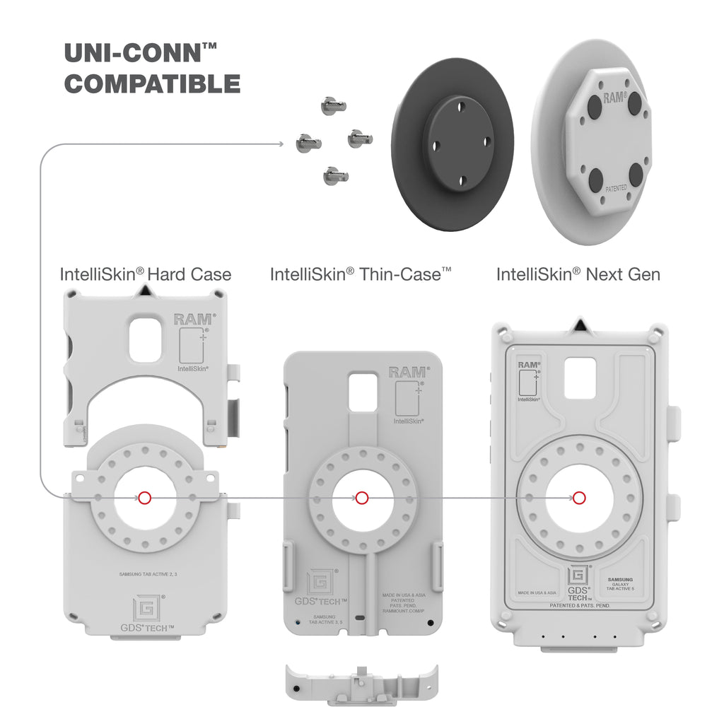 RAM-GDS-U1U-GRY:RAM-GDS-U1U-GRY_1:GDS® Uni-Conn™ Adapter for IntelliSkin® - Gray