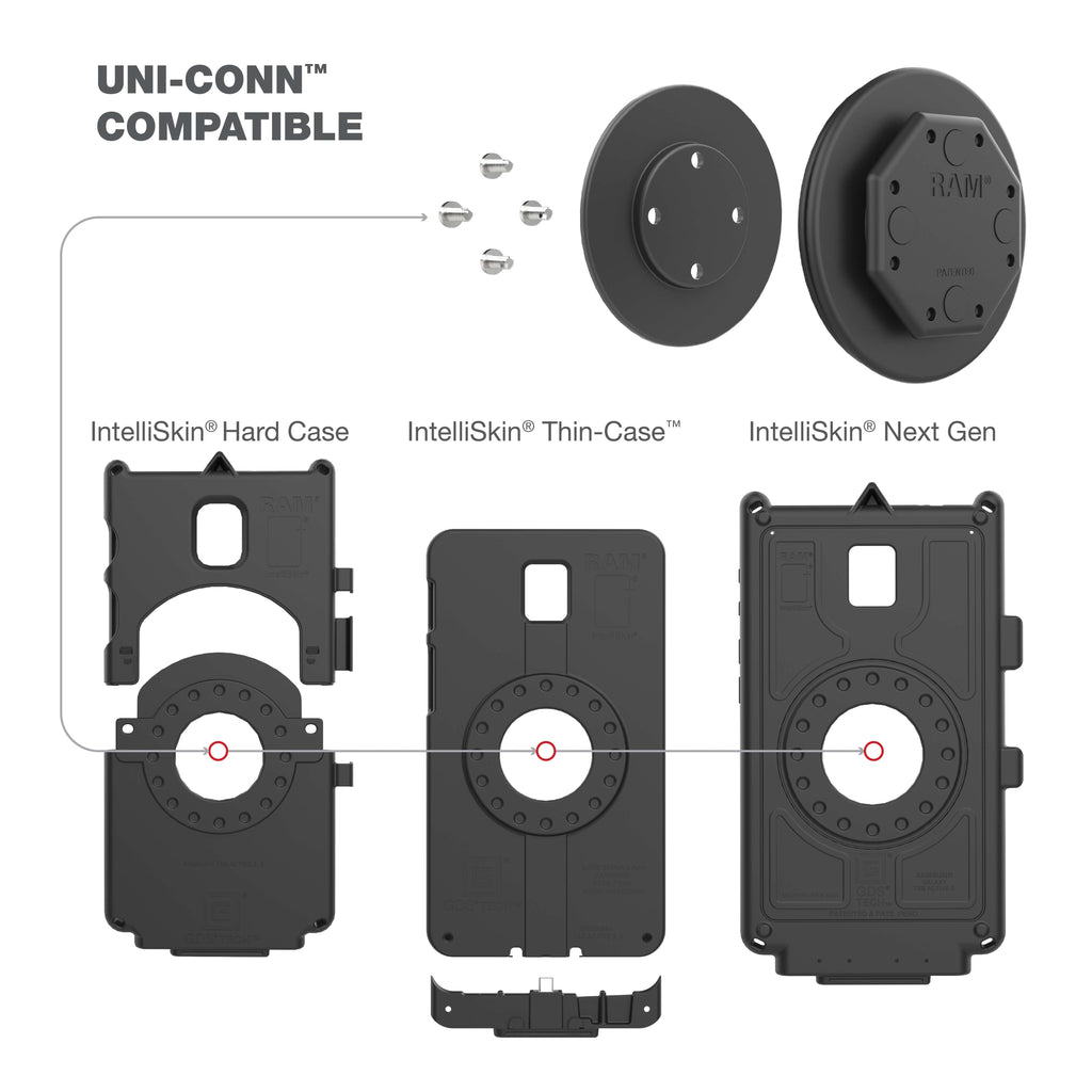 RAM-GDS-U1U:RAM-GDS-U1U_1:GDS® Uni-Conn™ Adapter for IntelliSkin®