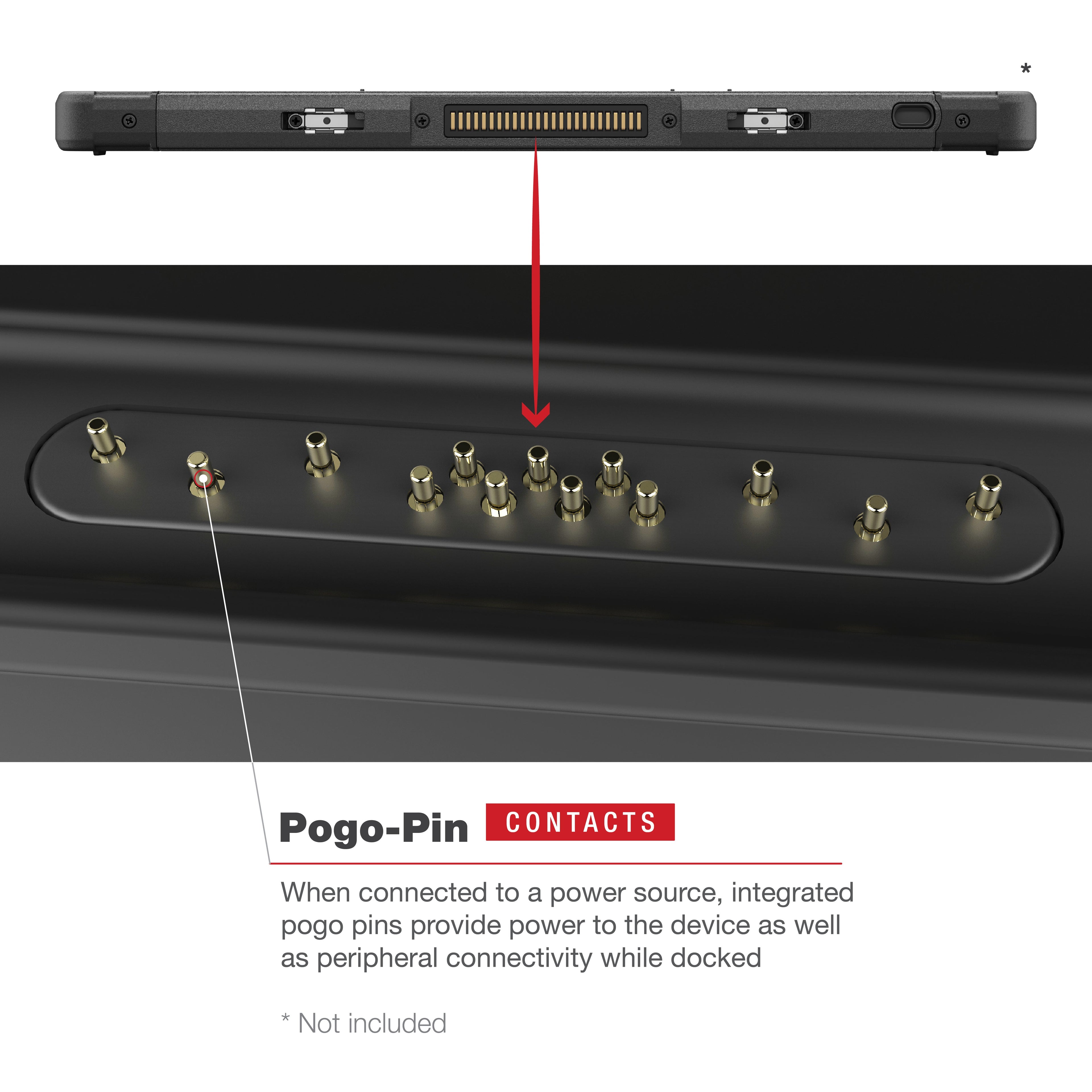 RAM-HOL-PAN16PLU:RAM-HOL-PAN16PLU_1:RAM® Locking Powered Dock for Panasonic FZ-A3