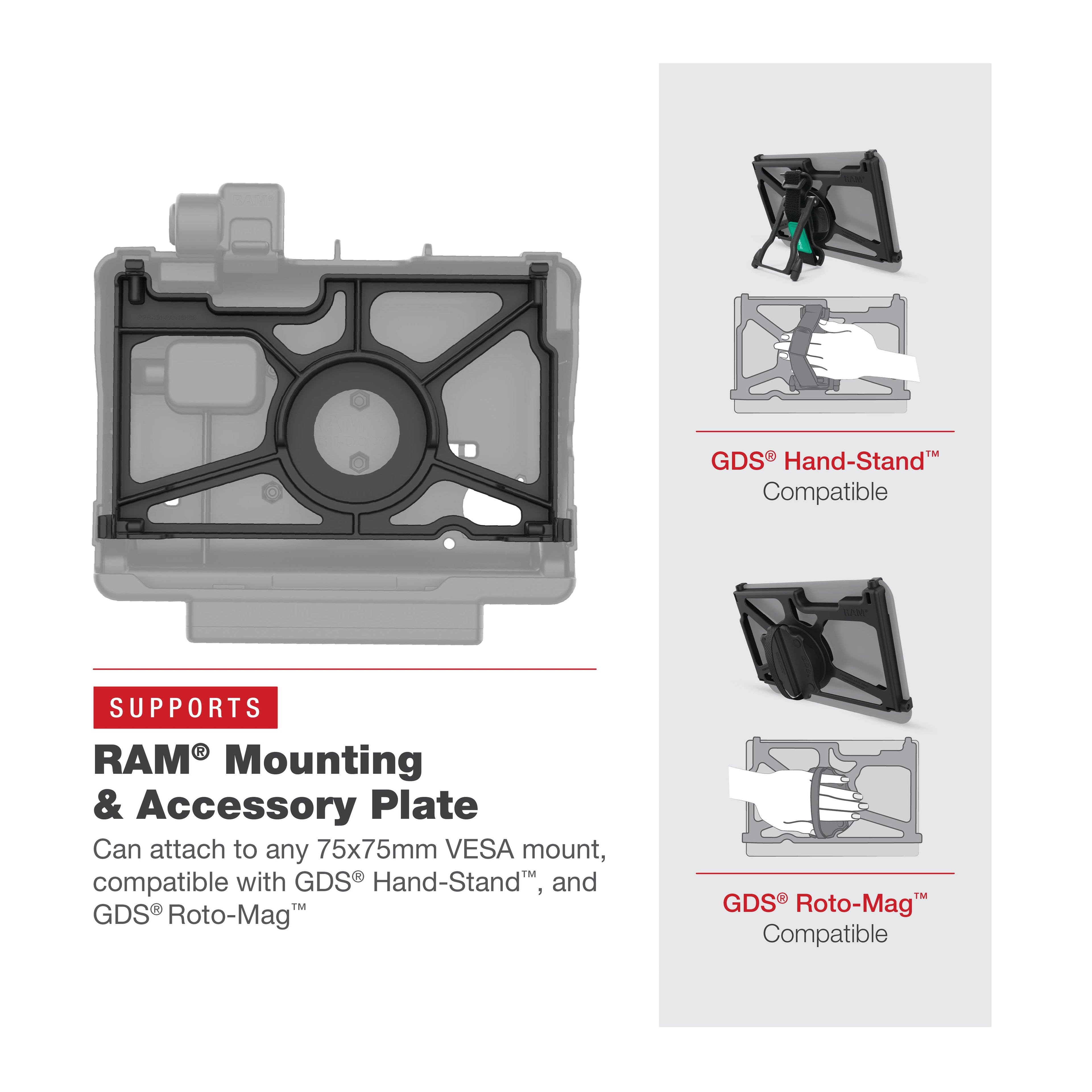RAM-HOL-PAN16PU:RAM-HOL-PAN16PU_1:RAM® Powered Dock for Panasonic FZ-A3