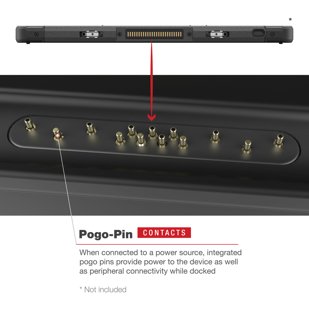 RAM-HOL-PAN16PU:RAM-HOL-PAN16PU_1:RAM® Powered Dock for Panasonic FZ-A3