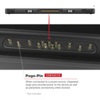 RAM-HOL-PAN16PU:RAM-HOL-PAN16PU_1:RAM® Powered Dock for Panasonic FZ-A3