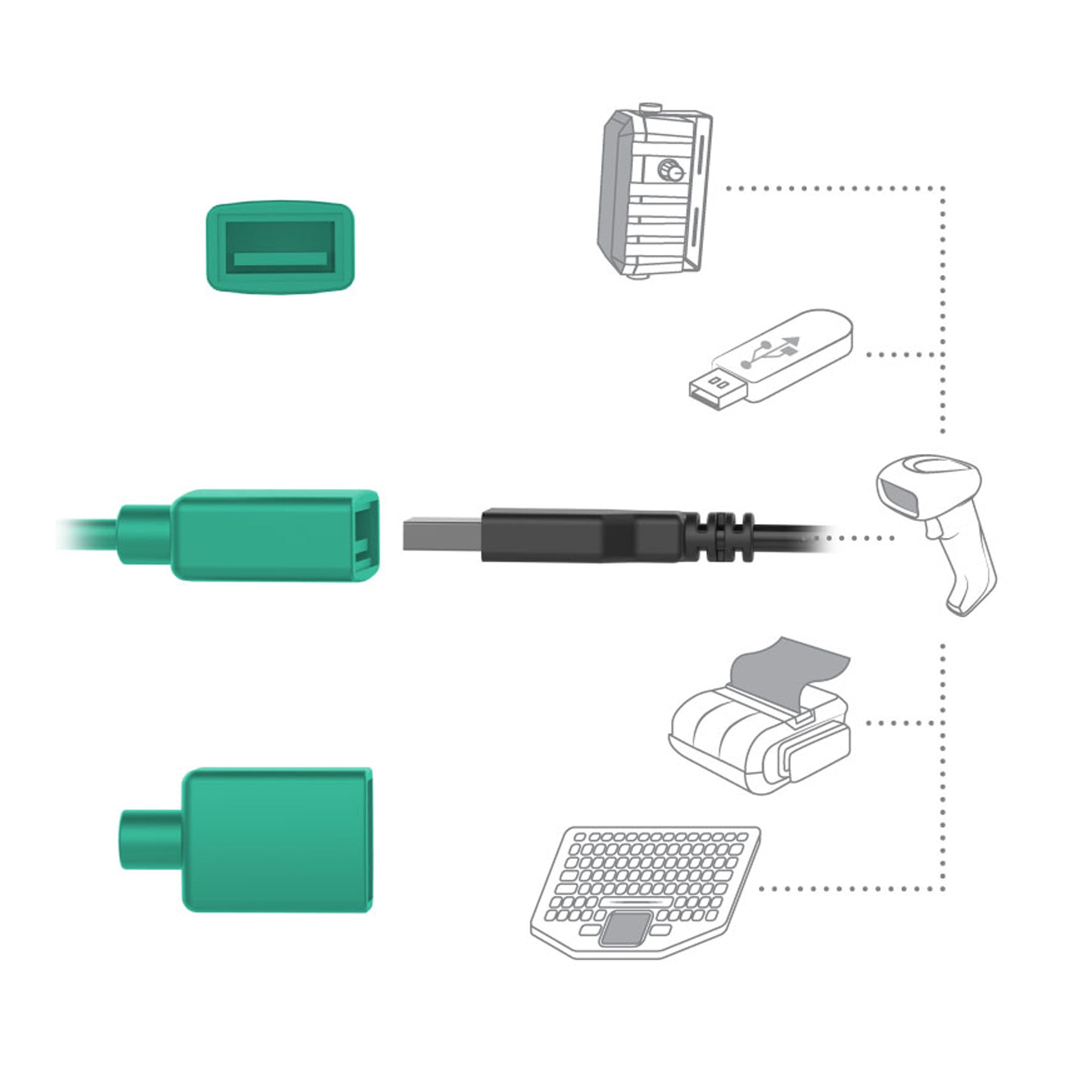 RAM-HOL-SAM58CPKL-1AU:RAM-HOL-SAM58CPKL-1AU_.1:RAM® Key Locking Power + Data Dock for Samsung Tab Active5 & 3