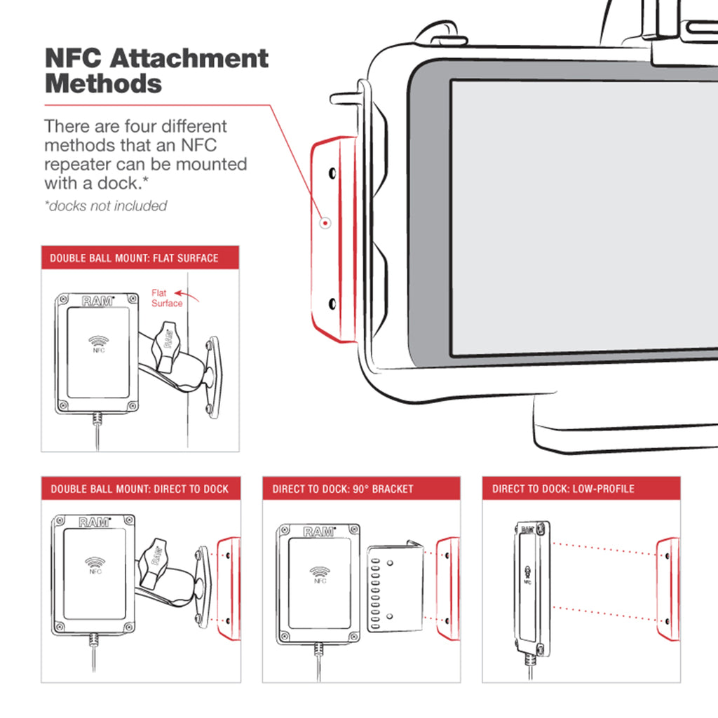 RAM-HOL-SAM58CPKL-NFCU:RAM-HOL-SAM58CPKL-NFCU_1:RAM® Locking USB-C Powered Dock for Tab Active5 & 3 with NFC Extender