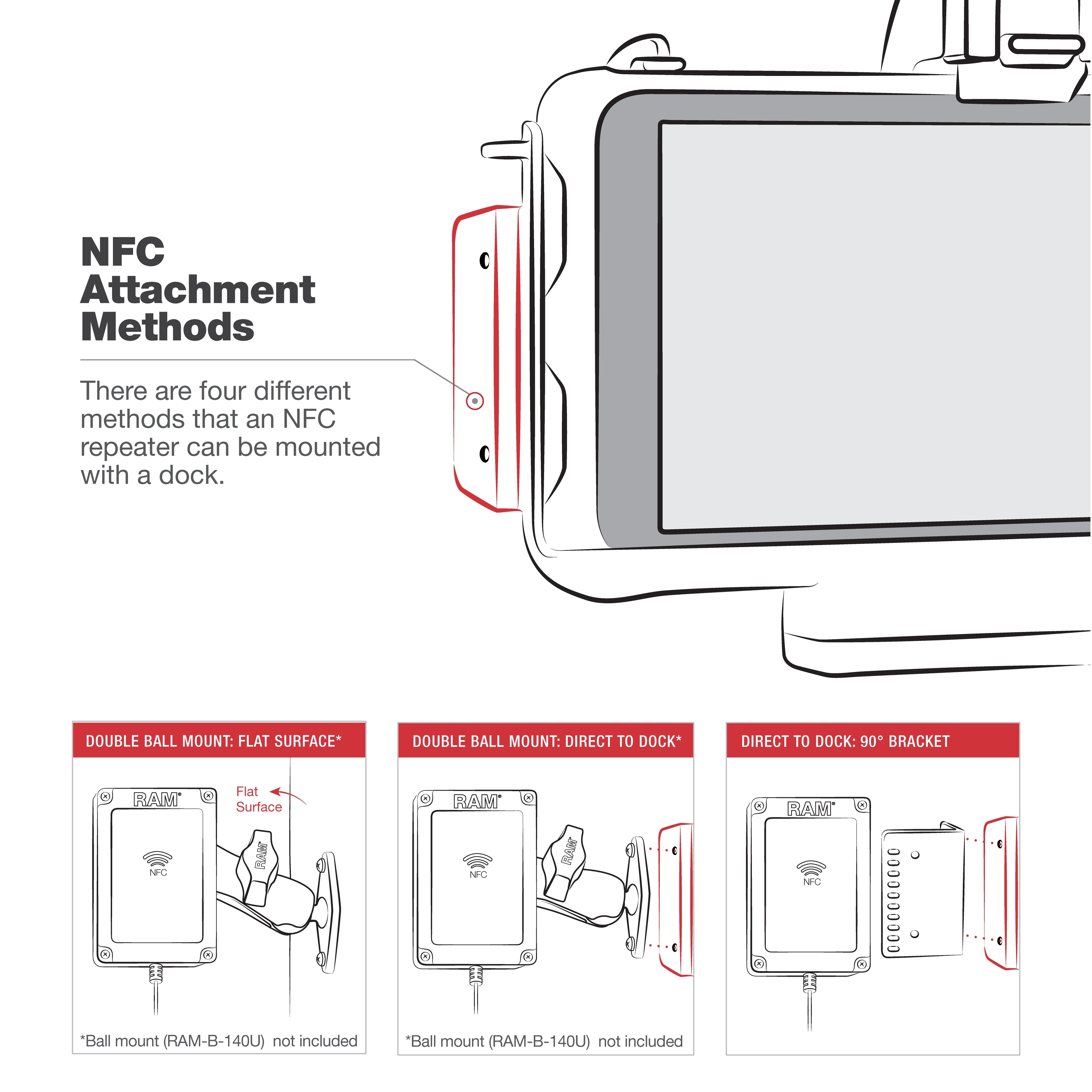 RAM-HOL-SAM60CP-NFCU:RAM-HOL-SAM60CP-NFCU_1:RAM® USB-C Powered Dock with NFC Extender for Samsung Tab Active5 & 3