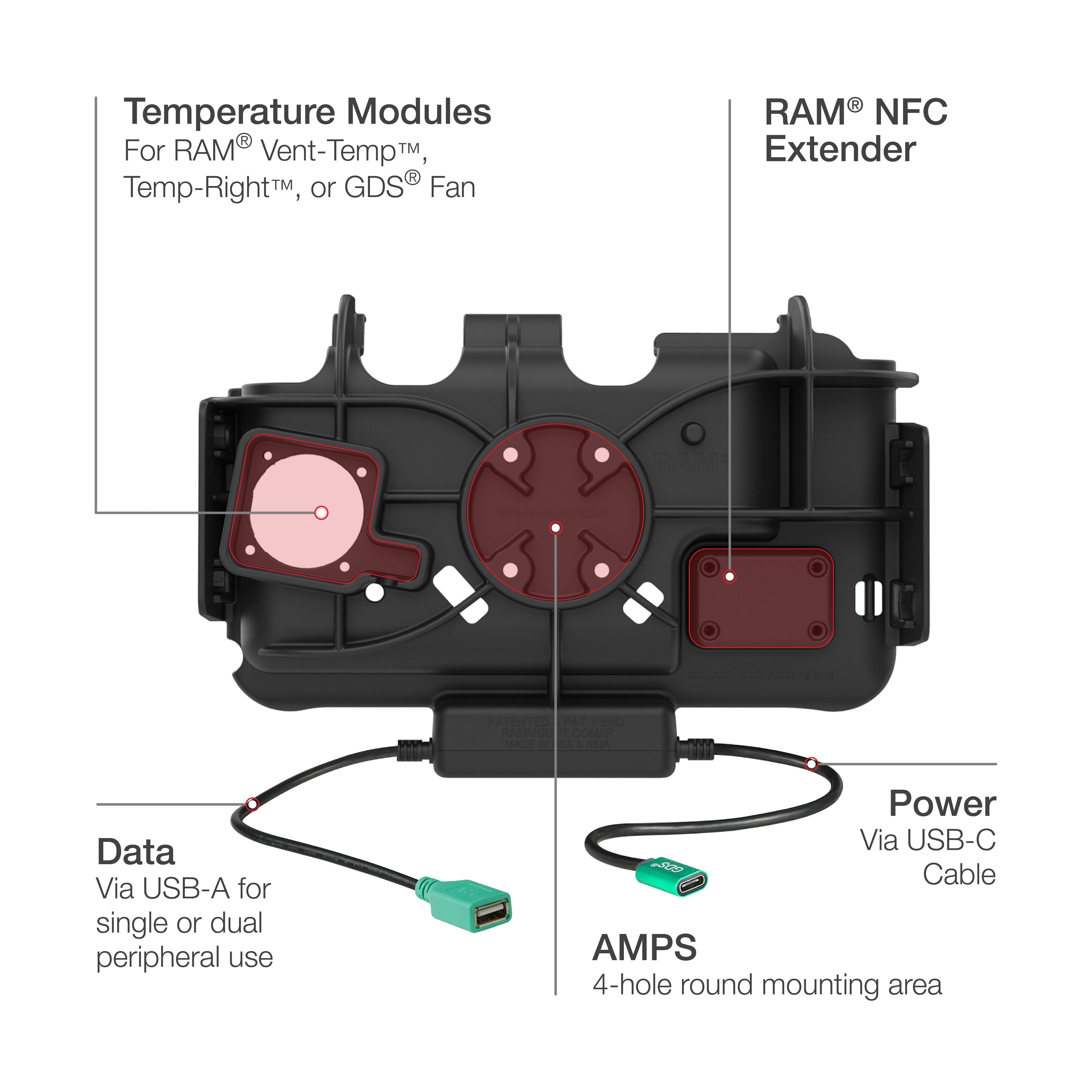 RAM-HOL-SAM60CPN-1AU:RAM-HOL-SAM60CPN-1AU_1:RAM® EZ-Roll'r™ Modular Power + Single USB Dock Samsung Tab Active5 & 3