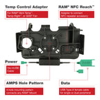 RAM-HOL-SAM60PD2NU:RAM-HOL-SAM60PD2NU_1:RAM® EZ Roll'r™ Modular Dual USB Dock for Samsung Tab Active5 & 3