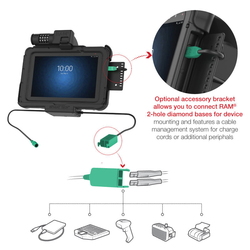 RAM-HOL-ZE10PD2CLU:RAM-HOL-ZE10PD2CLU_1:GDS® Combo Locking Power + Dual USB Dock for Zebra ET5x 8.3" & 8.4"