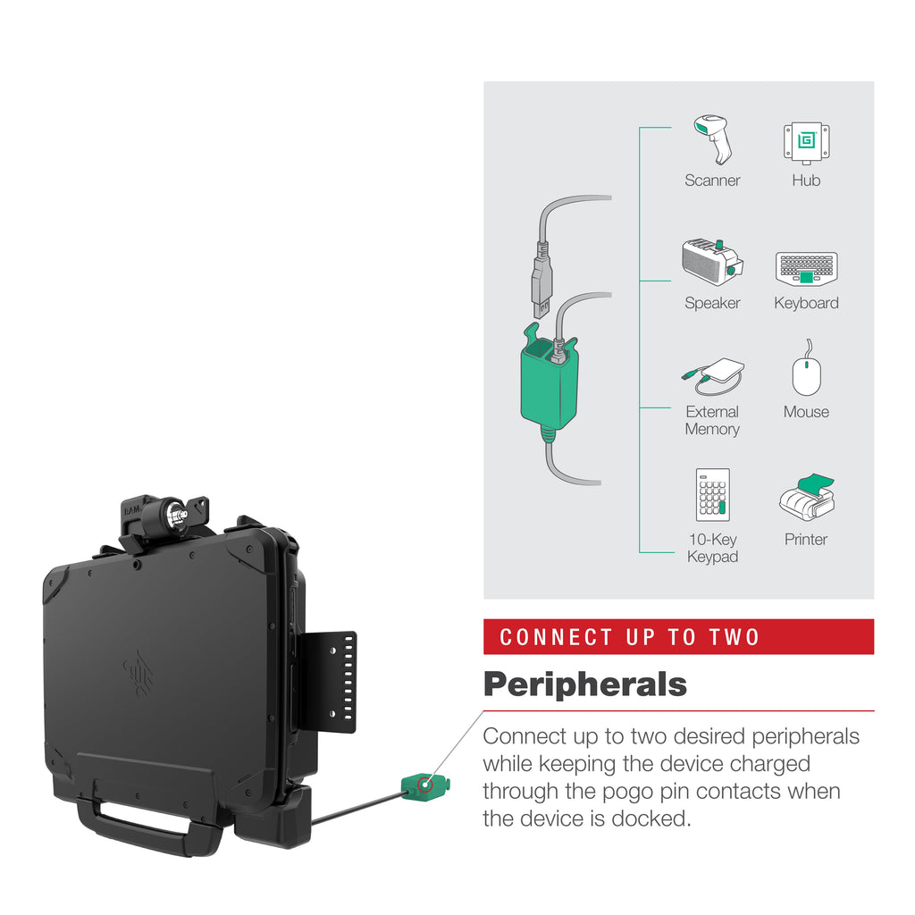 RAM-HOL-ZE22PD2LU:RAM-HOL-ZE22PD2LU_1:RAM® Power + Dual USB Locking Dock for Zebra ET8x 2-in-1 Tablet