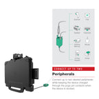 RAM-HOL-ZE22PD2LU:RAM-HOL-ZE22PD2LU_1:RAM® Power + Dual USB Locking Dock for Zebra ET8x 2-in-1 Tablet