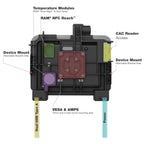 RAM-HOL-ZE25PHU:RAM-HOL-ZE25PHU_1:RAM® Powered Dock for Zebra ET6x - Heated Pins