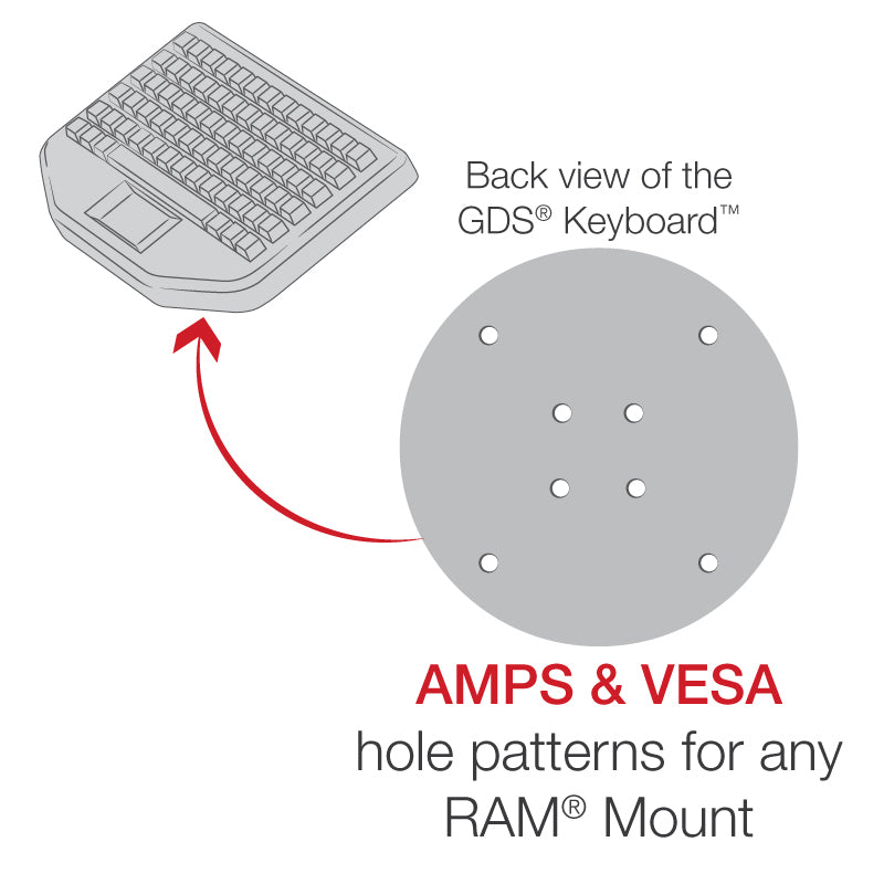RAM-KB2-USB:RAM-KB2-USB_1:GDS® Keyboard™ with Track Pad