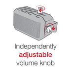 RAM-SPEAK-A03:RAM-SPEAK-A03_1:GDS® Audio™ Amplified Speaker with PTT Breakout Feature