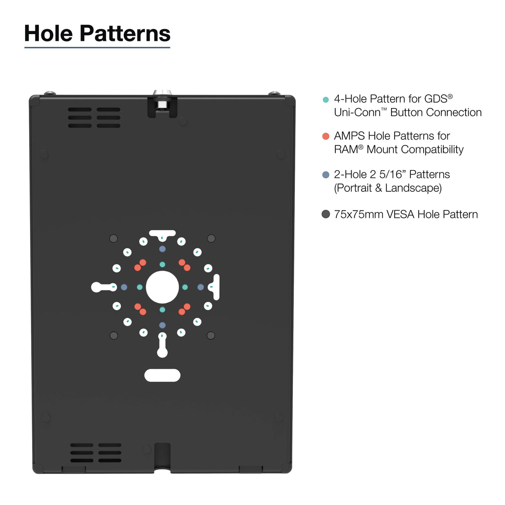 RAM-TE-SAM100:RAM-TE-SAM100_1:RAM® Safe-Case™ for Samsung Tab Active5 Pro