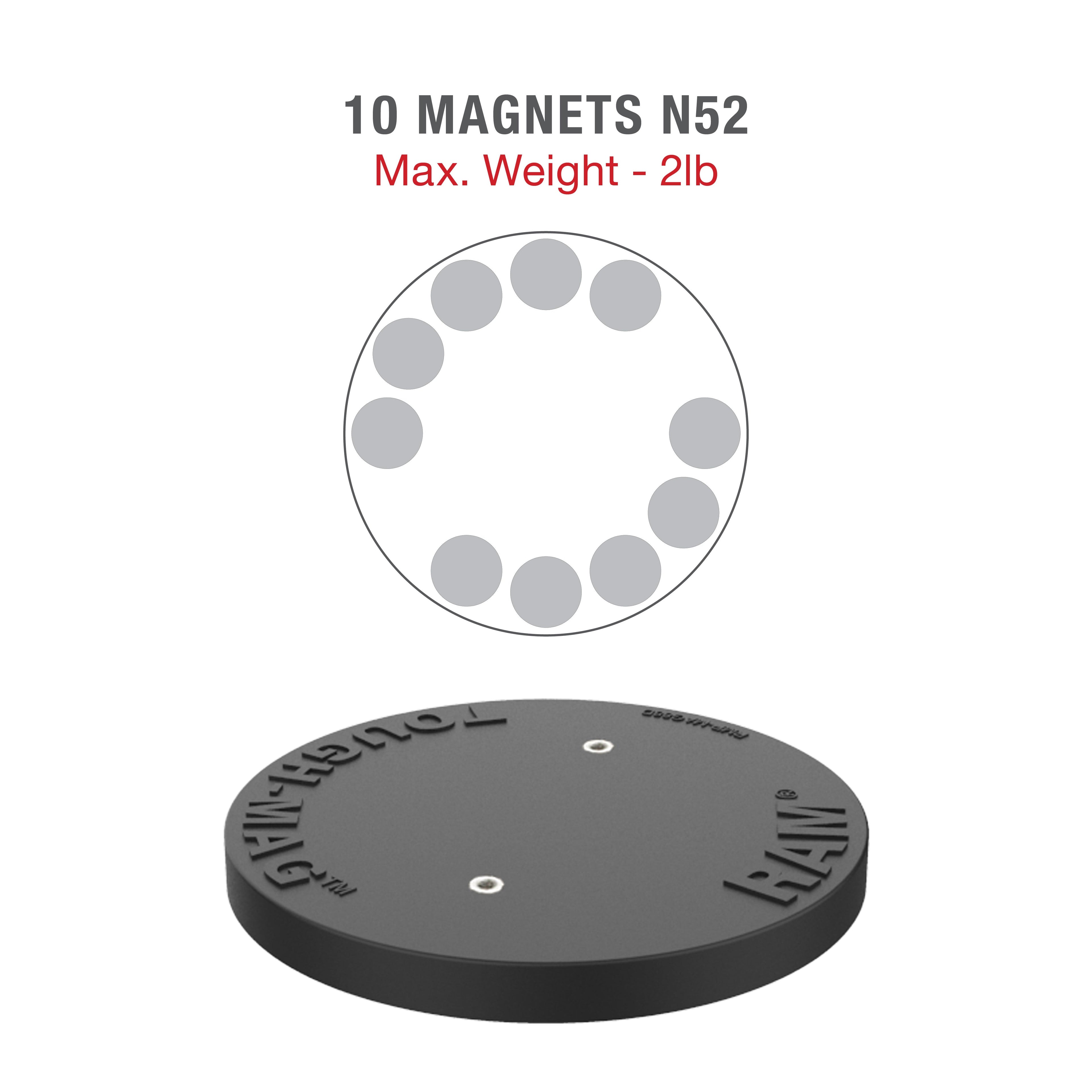 RAP-101-PV4-2P-NK-MAG88U:RAP-101-PV4-2P-NK-MAG88U_1:RAM® Dual 90-Degree Pivot Magnetic Mount