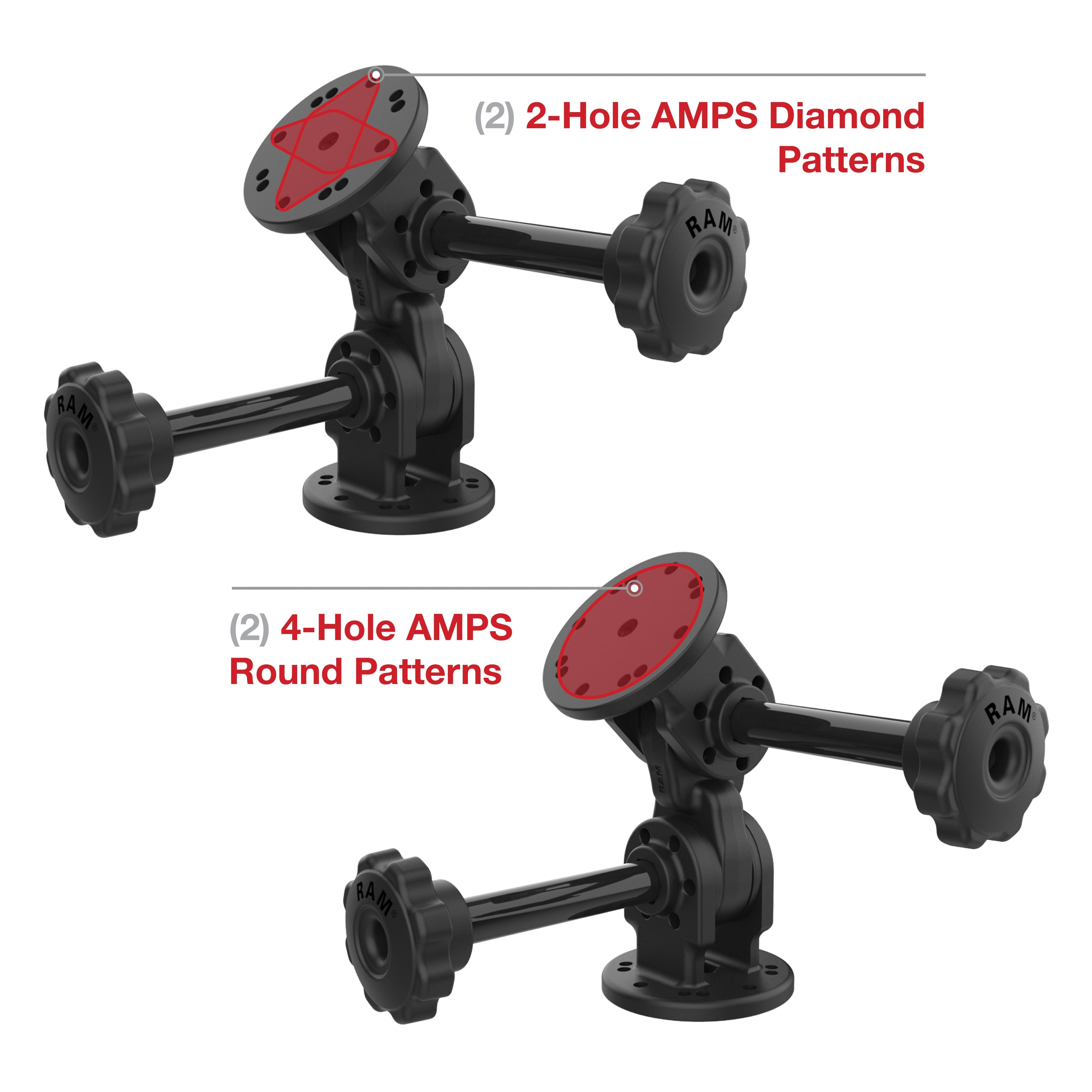 RAP-101-PV4-2PU:RAP-101-PV4-2PU_1:RAM® Dual 90-Degree Pivot Mount with Knob