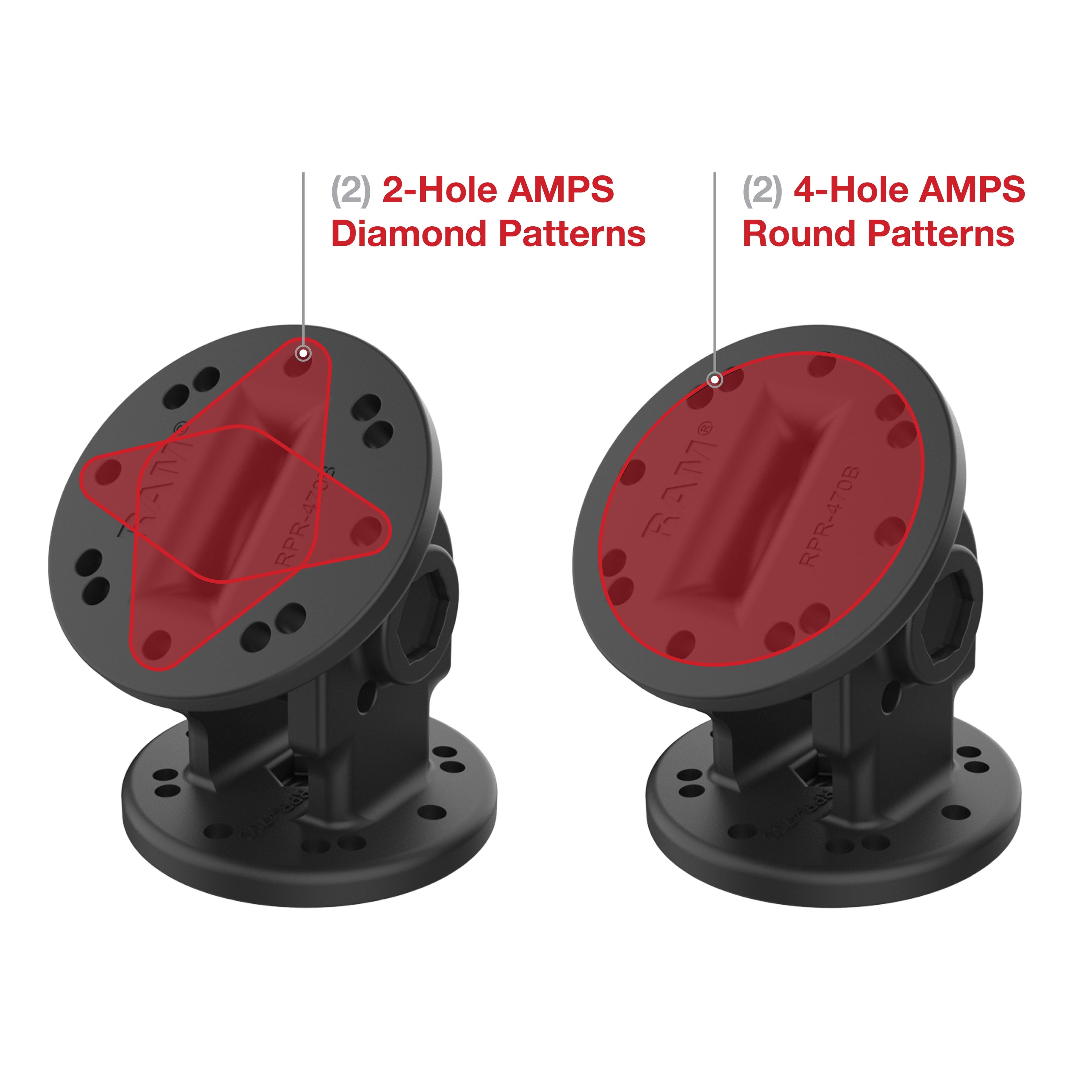 RAP-101-PV4-NKU:RAP-101-PV4-NKU_1:RAM® Single Pivot Mount