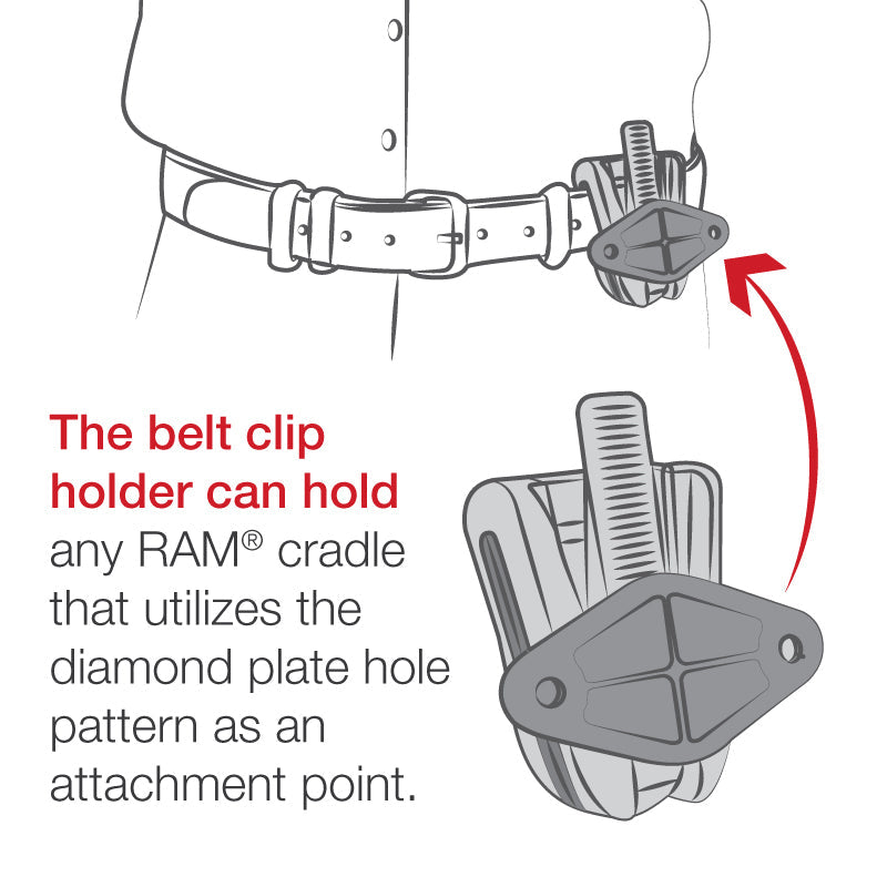 RAP-170U:RAP-170U_1:RAM® Universal Belt & Visor Clip