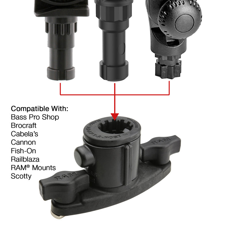 RAP-390-AAPUDT-1U:RAP-390-AAPUDT-1U_1:RAM® Tube Jr.™ with RAM® Universal Adapt-A-Post™ Dual T-Bolt Track Base