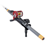 RAP-390-STU:RAP-390-STU_1:RAM® Tube Jr.™ Rod Holder with 4" Spline Post