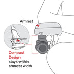RAP-AAPR-WCT:RAP-AAPR-WCT_1:RAM® Universal Wheelchair Track Base with Quick Release & Swivel Feature