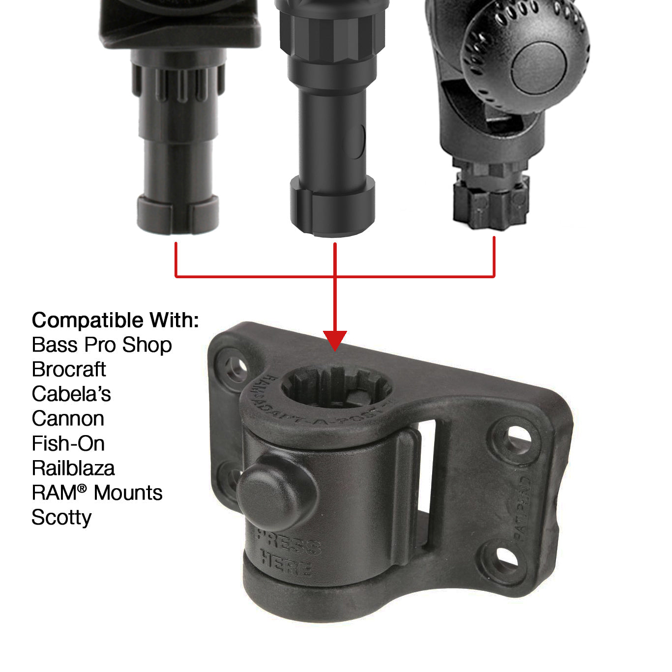 RAP-AAPUBU:RAP-AAPUBU_1:RAM® Universal Adapt-A-Post™ Bulkhead Drill-Down Base