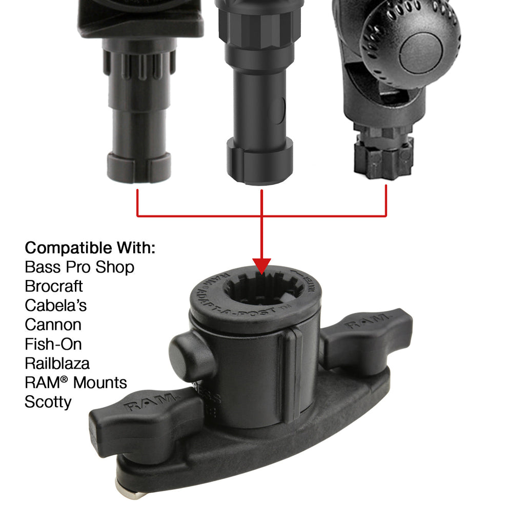 RAP-AAPUDT-1U:RAP-AAPUDT-1U_1:RAM® Universal Adapt-A-Post™ Dual T-Bolt Track Base