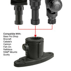 RAP-AAPUDTU:RAP-AAPUDTU_1:RAM® Universal Adapt-A-Post™ 2-Hole Drill-Down Base
