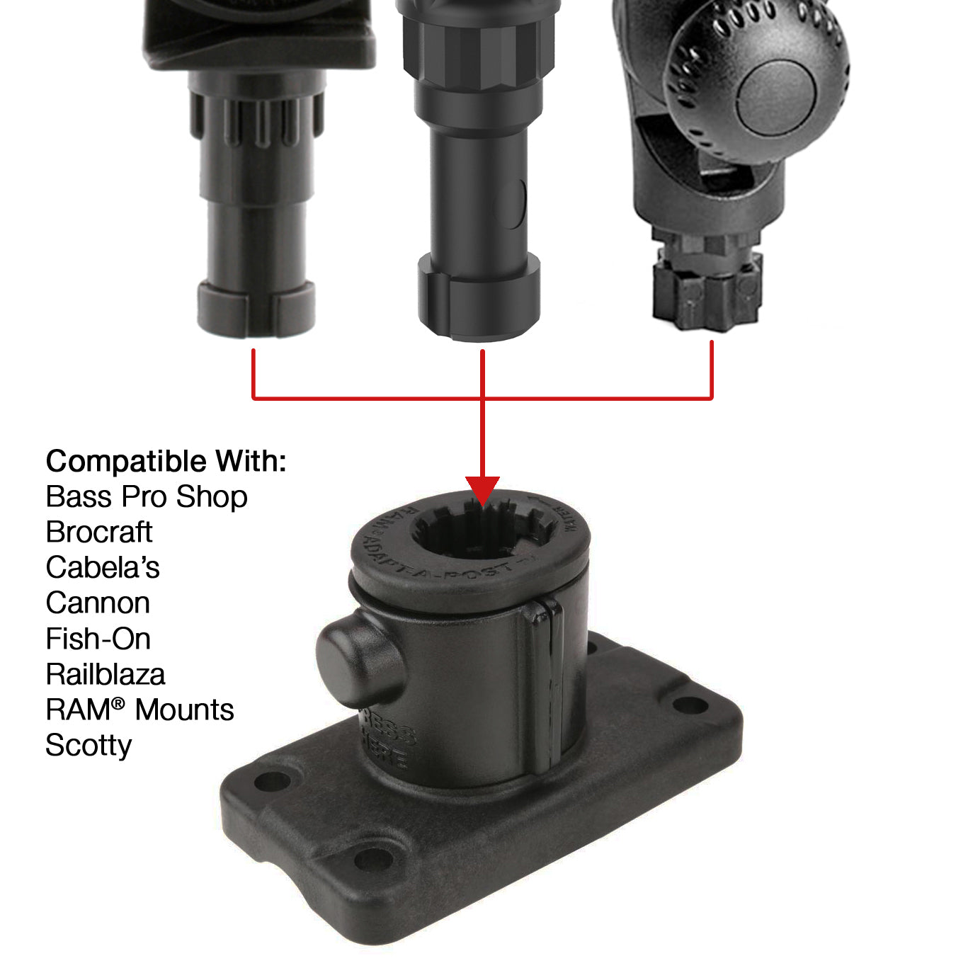 RAP-AAPUDU:RAP-AAPUDU_1:RAM® Universal Adapt-A-Post™ 4-Hole Drill-Down Base