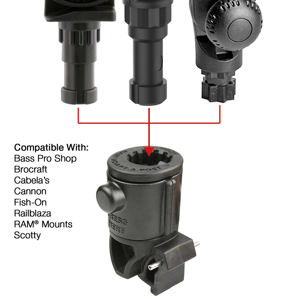 RAP-AAPUH-1U:RAP-AAPUH-1U_1:RAM® Universal Adapt-A-Post™ for Hobie H-Rail Adapters