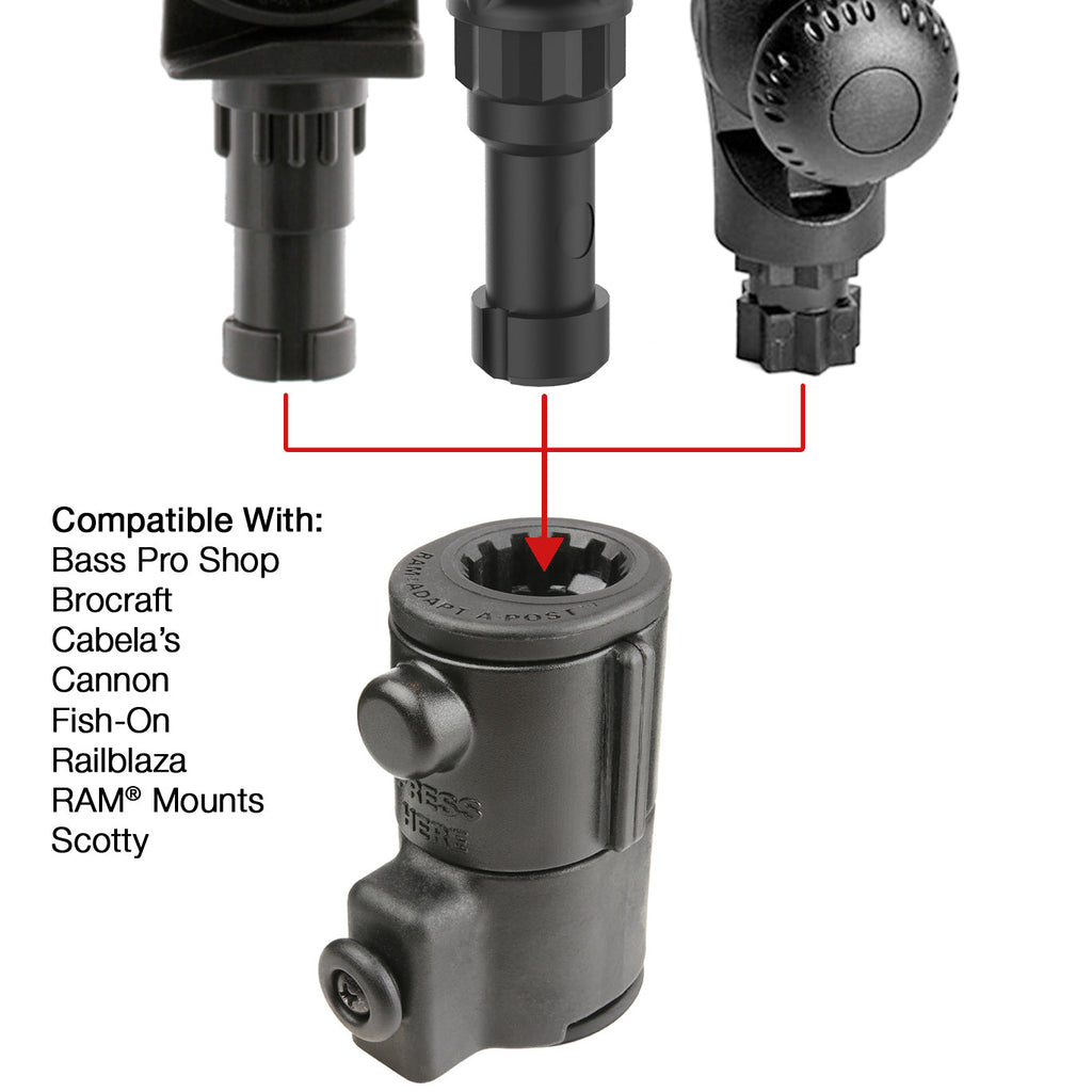 RAP-AAPUTU:RAP-AAPUTU_1:RAM® Universal Adapt-A-Post™ Track Base