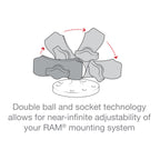 RAP-B-201U-A:RAP-B-201U-A_1:RAM® Composite Double Socket Arm - B Size Short
